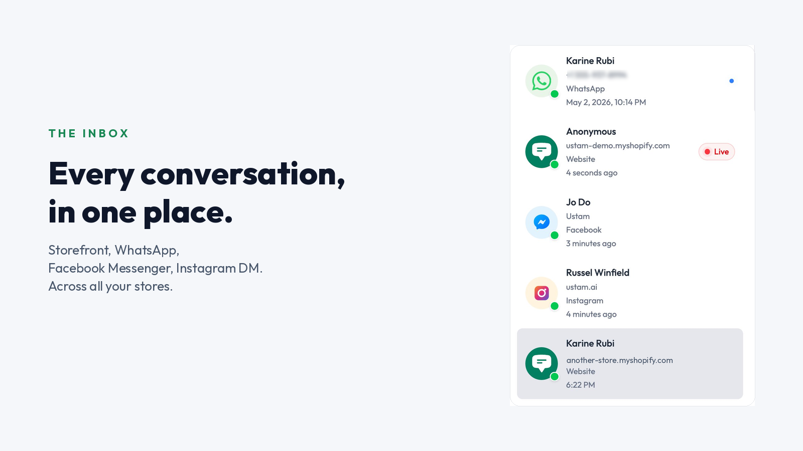 Unified inbox showing conversations from WhatsApp, Storefront, Facebook Messenger, and Instagram with channel-tinted avatars and live status