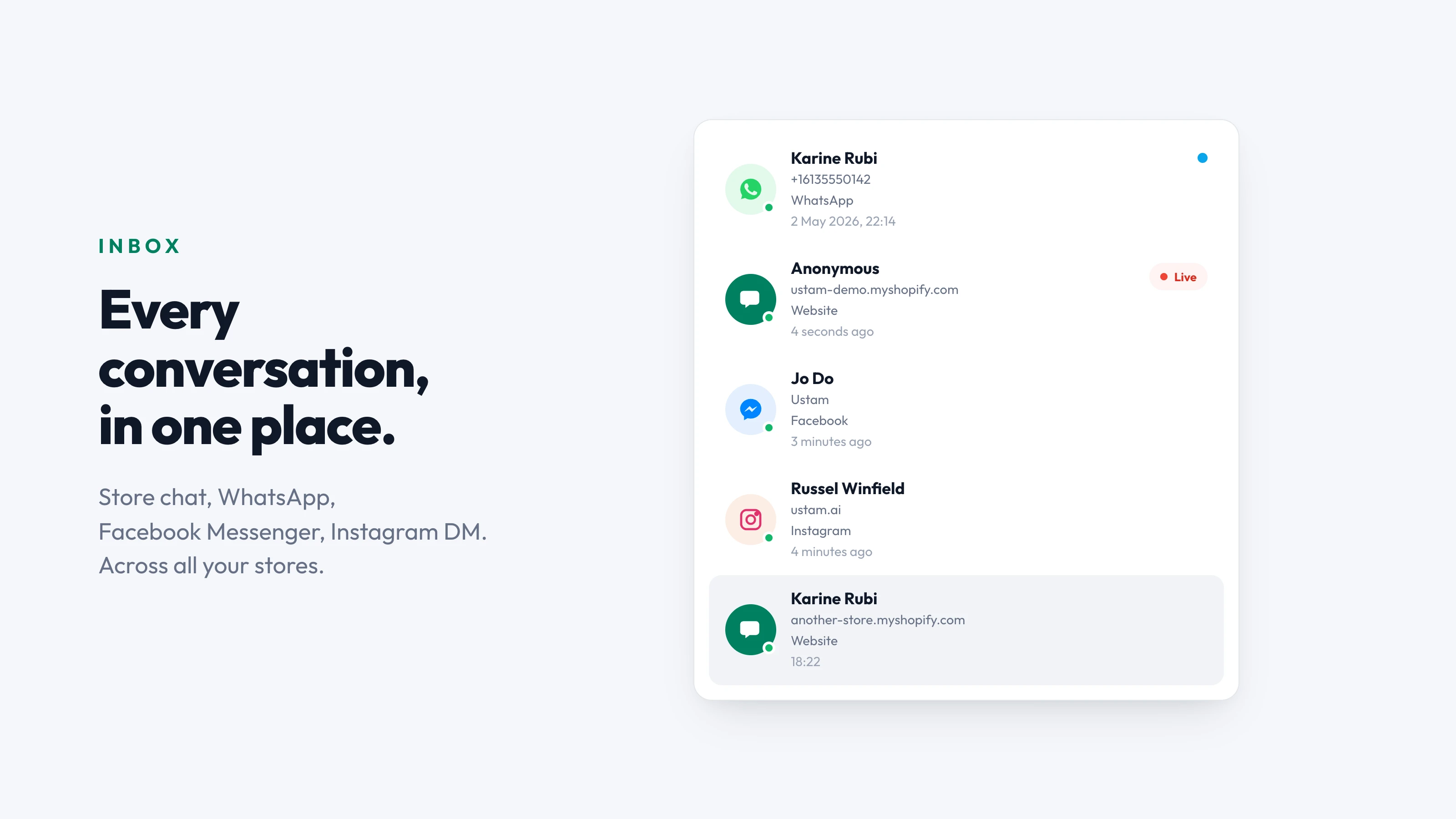 Unified inbox showing conversations from WhatsApp, Storefront, Facebook Messenger, and Instagram with channel-tinted avatars and live status